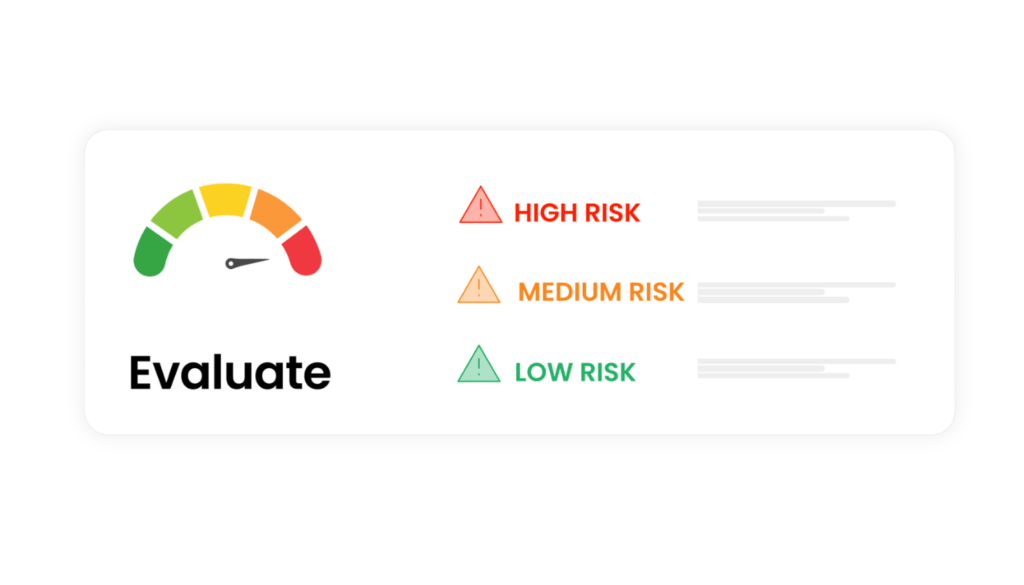 hoggo privacy risk management platform - risk evaluate