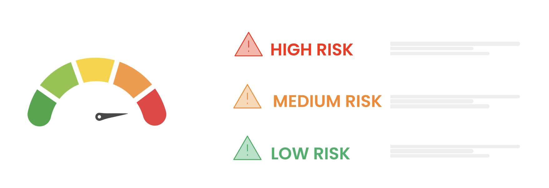 marketing risk radar