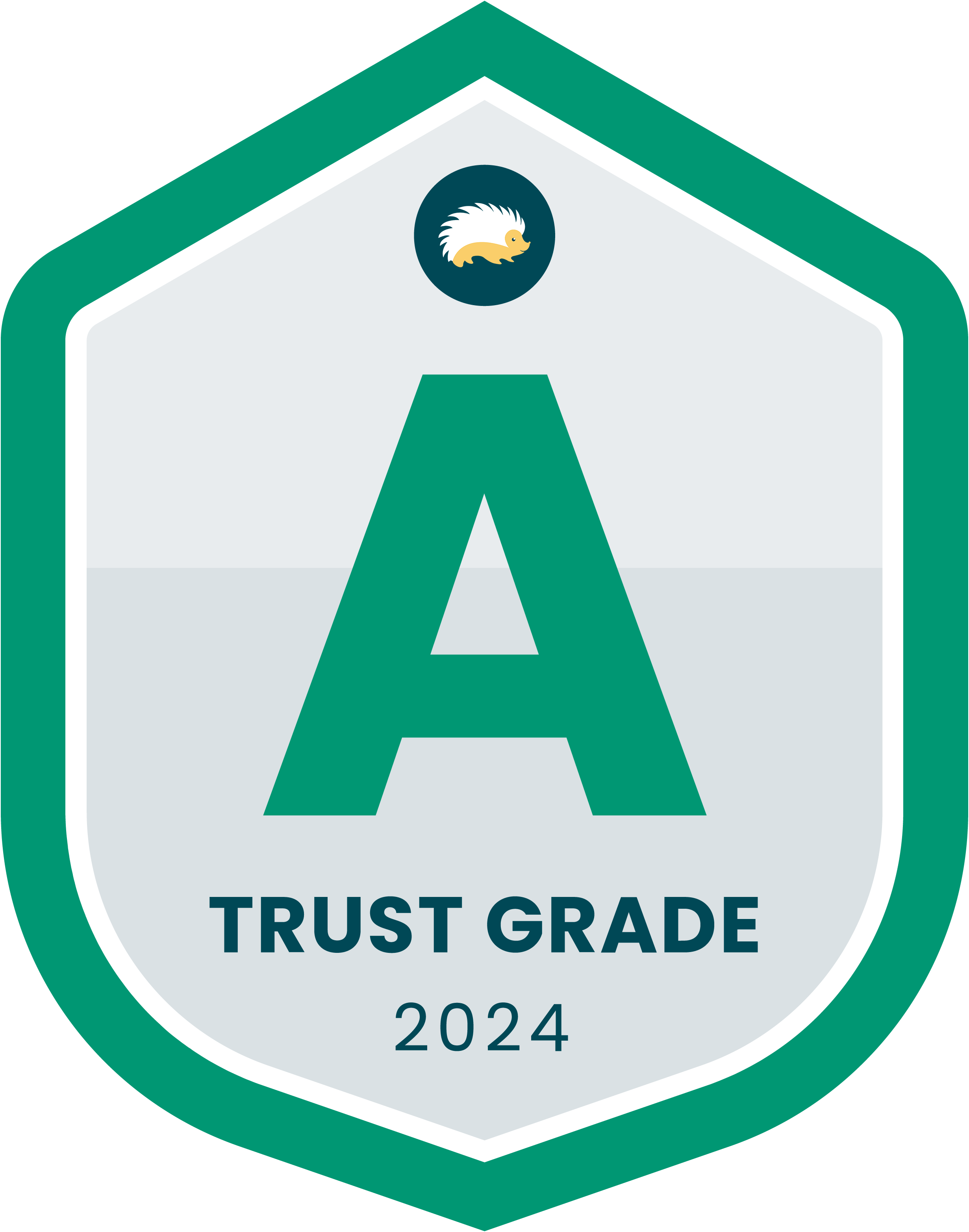 Trust Grade A