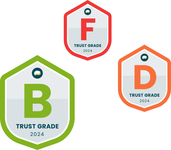 trust grades