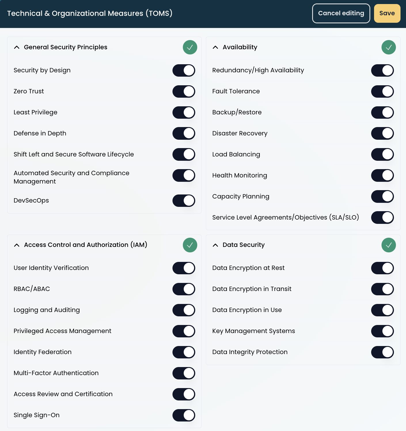 hoggo compliance platform