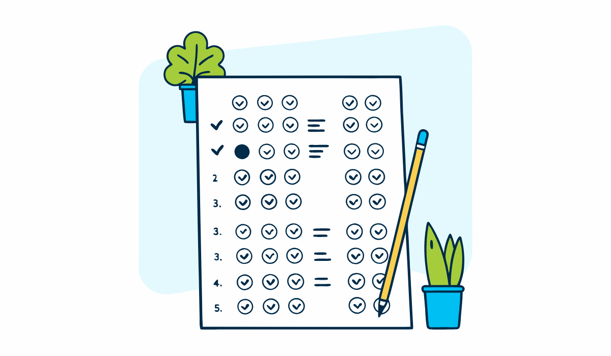 compliance score