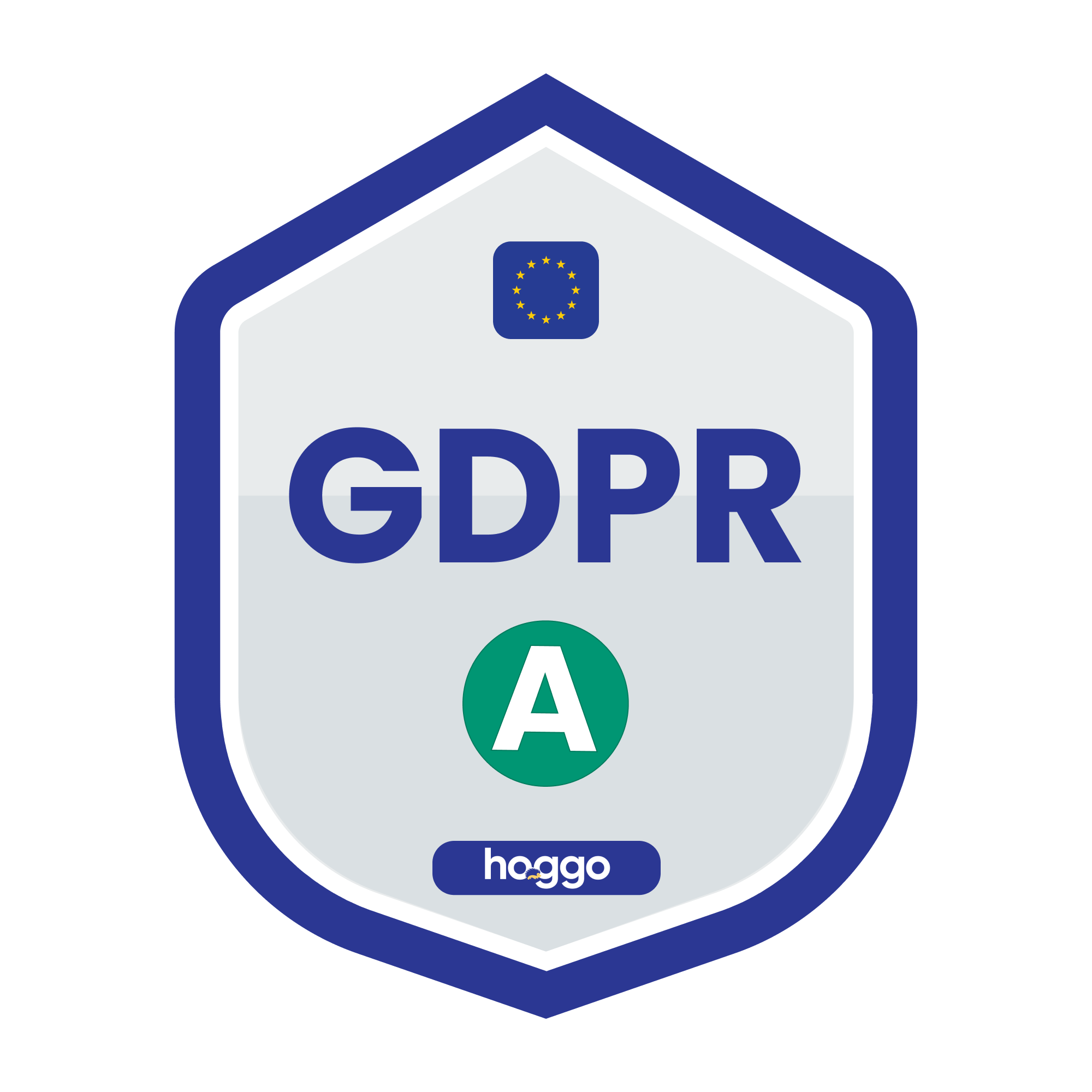 hoggo third party privacy risk assessments