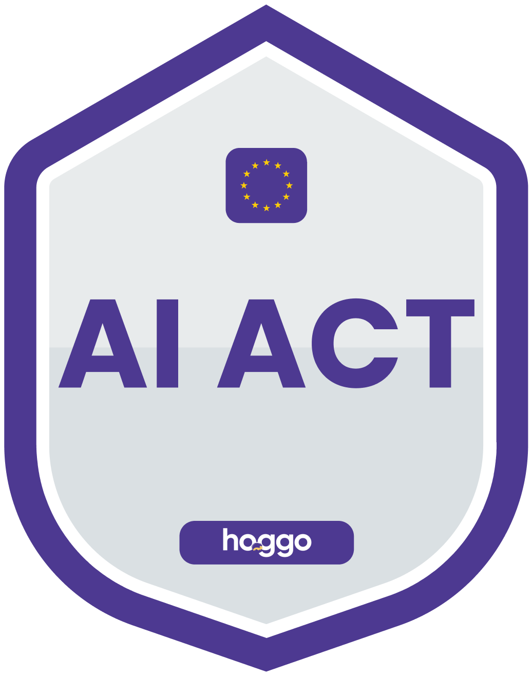 AI ACT hoggo-Abzeichen