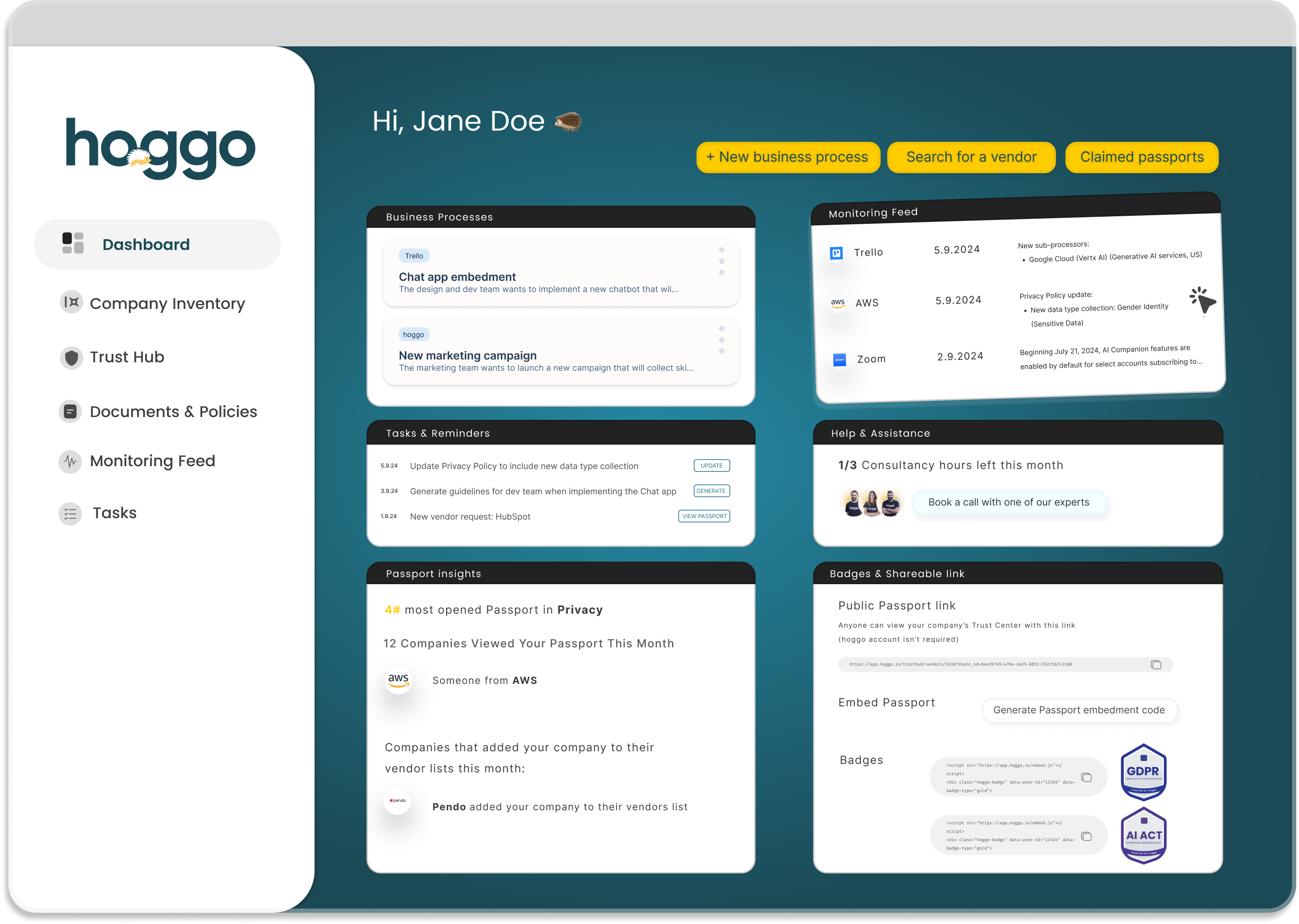 hoggo dashboard