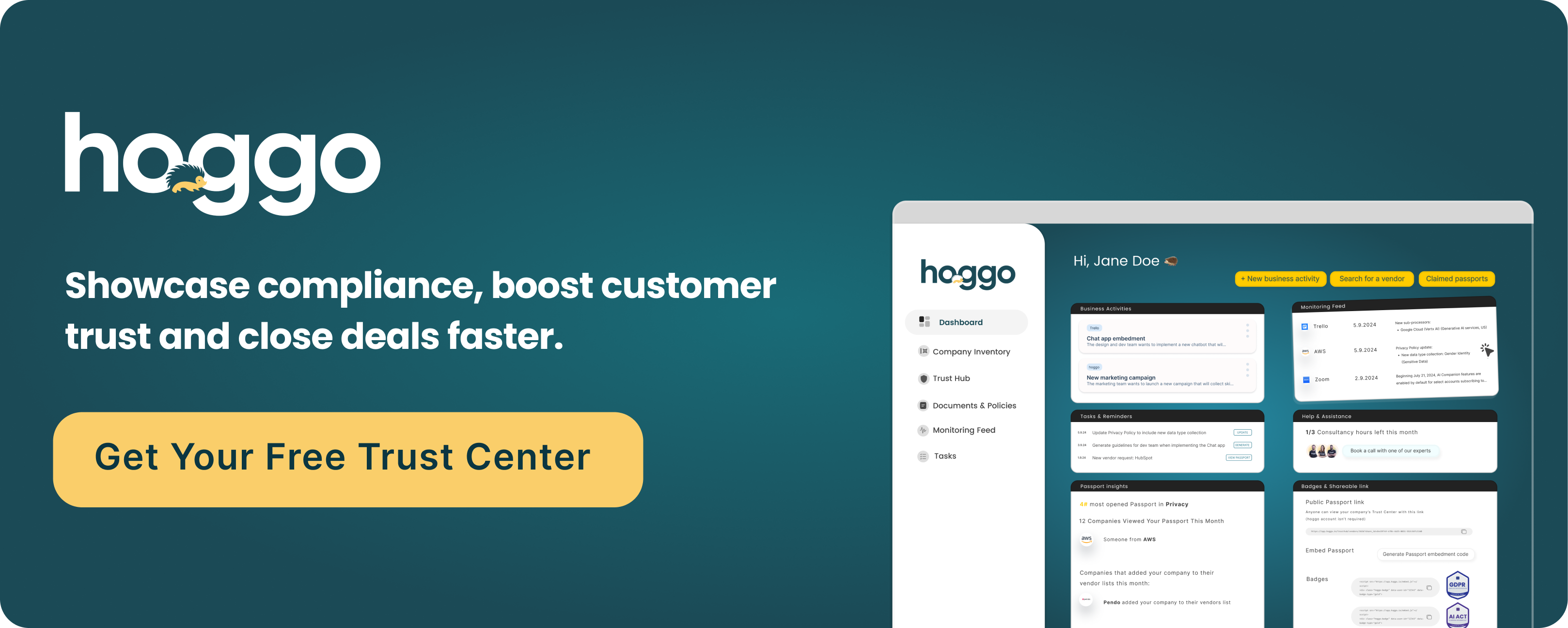 hoggo compliance plattform