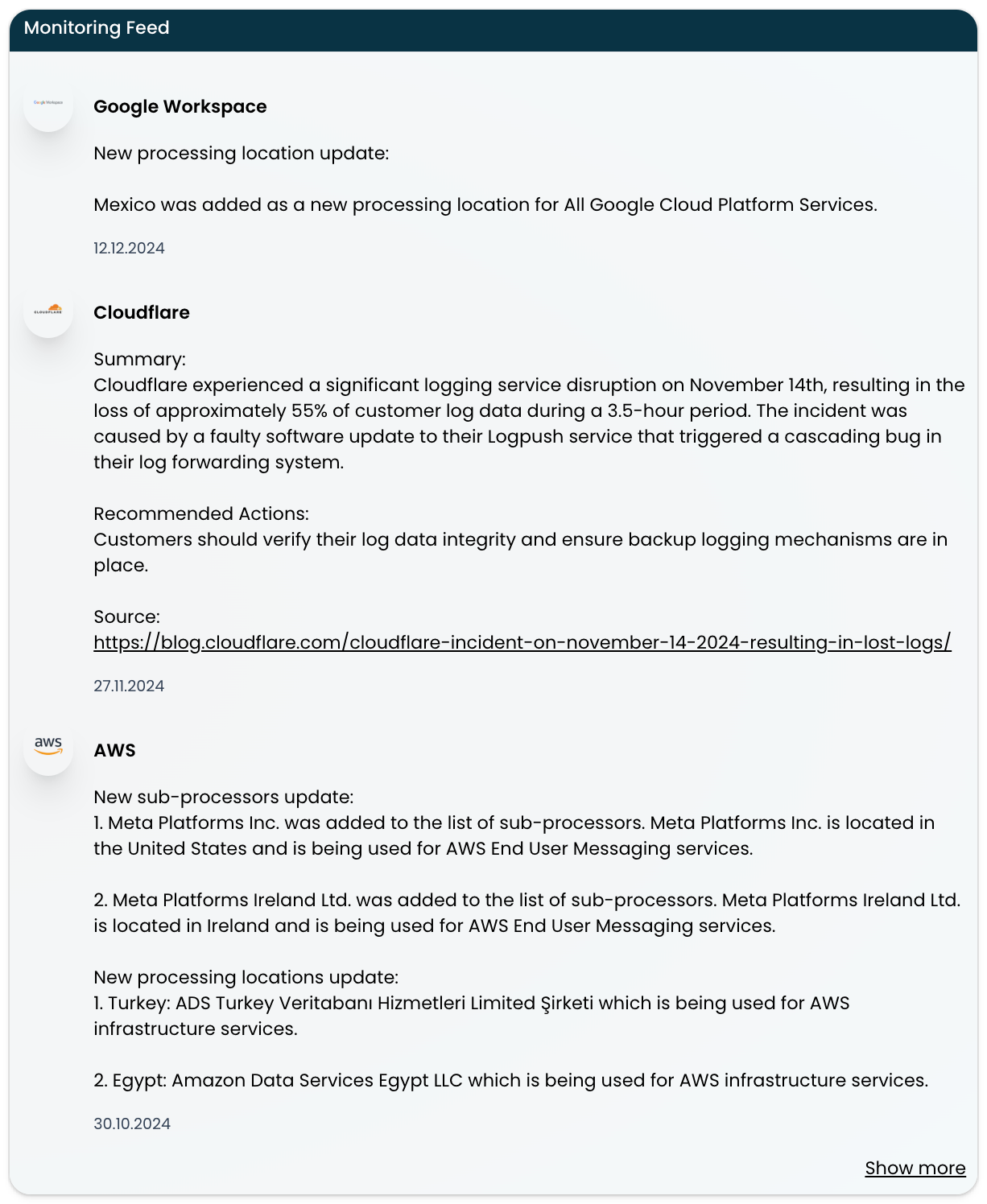 monitoring feed example