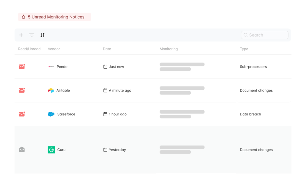 monitoring feed hoggo