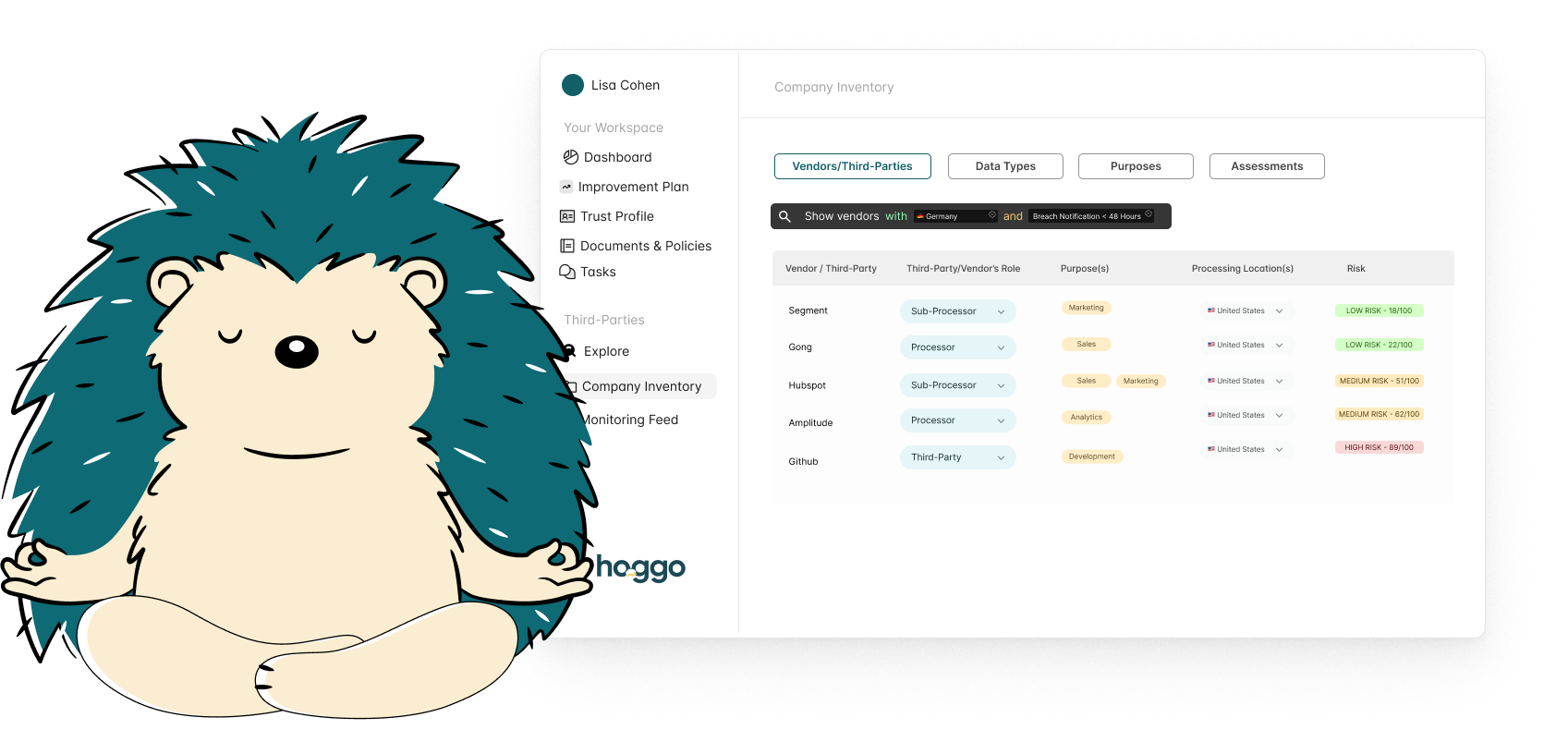 vendor management hoggo