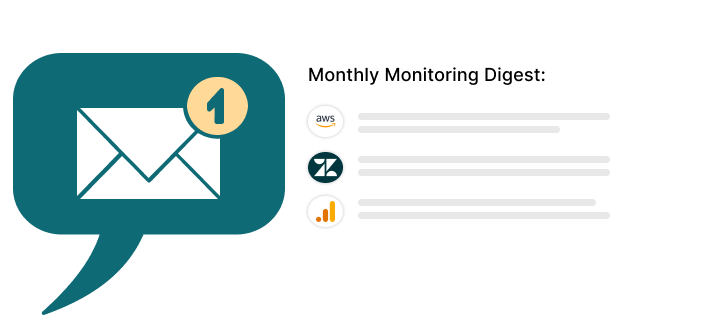 monthly monitoring digest