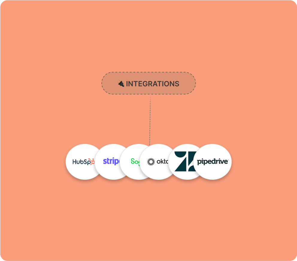 integrations