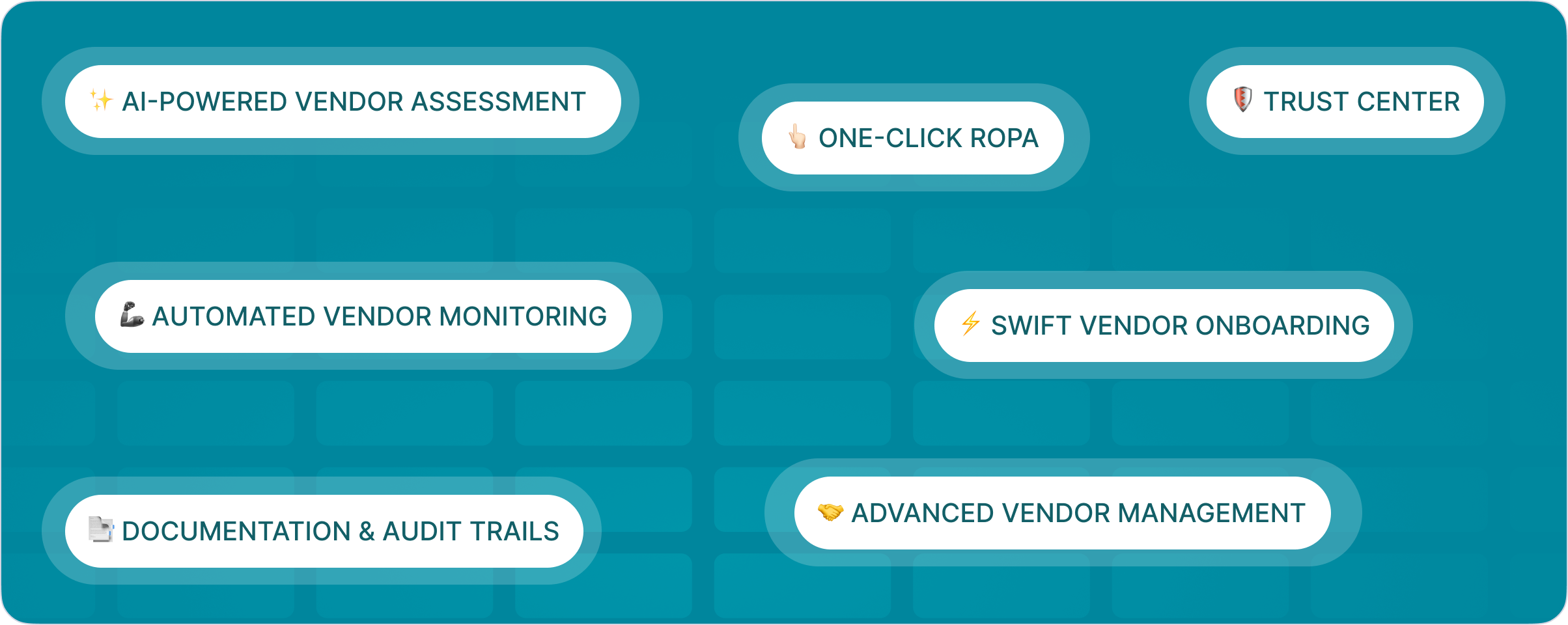 hoggo compliance platform