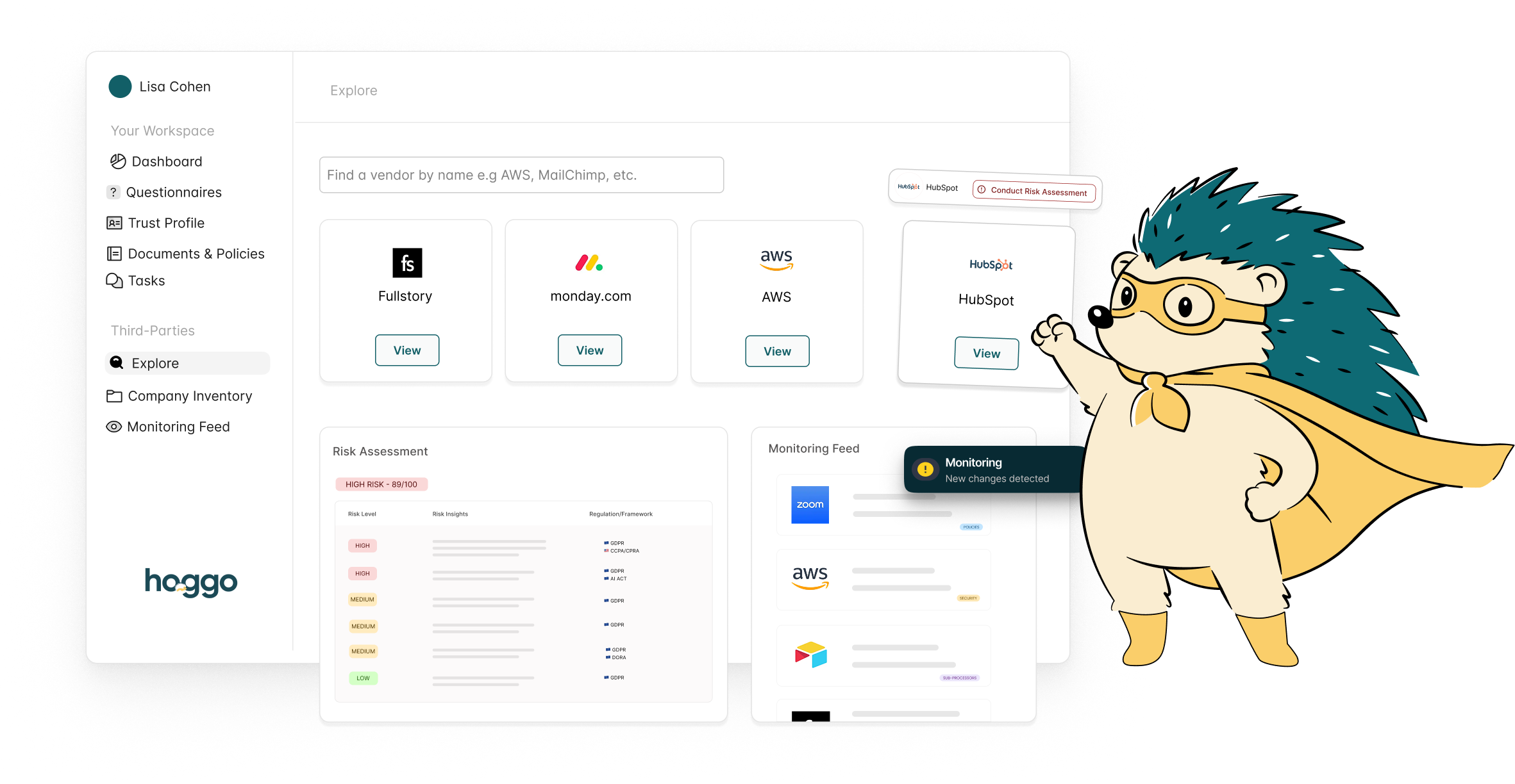 hoggo compliance platform